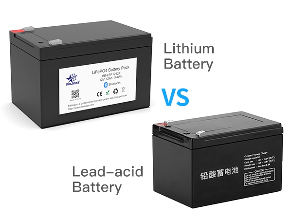 How Do Lithium Batteries Compete with Lead Acid Batteries?