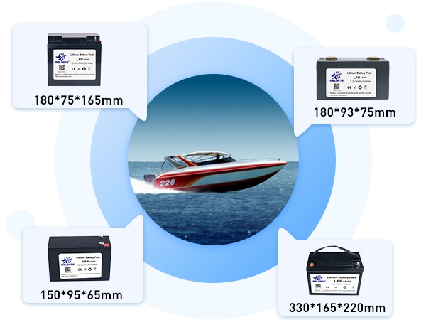 Group Size Guide for Marine Batteries
