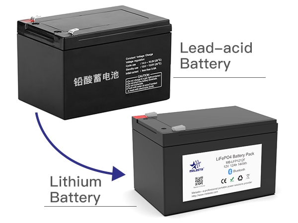 Steps to Switching to Lithium Batteries